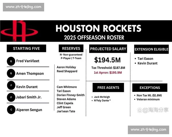 NBA交易传闻:最新动态与球队策略解读 NBA交易传闻:最新动态与球队策略解读